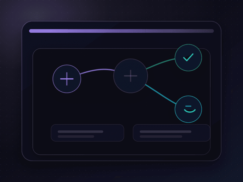 குழு செயல்பாடுகள் ஆட்டோமேஷன் பணிப்பாய்வு
